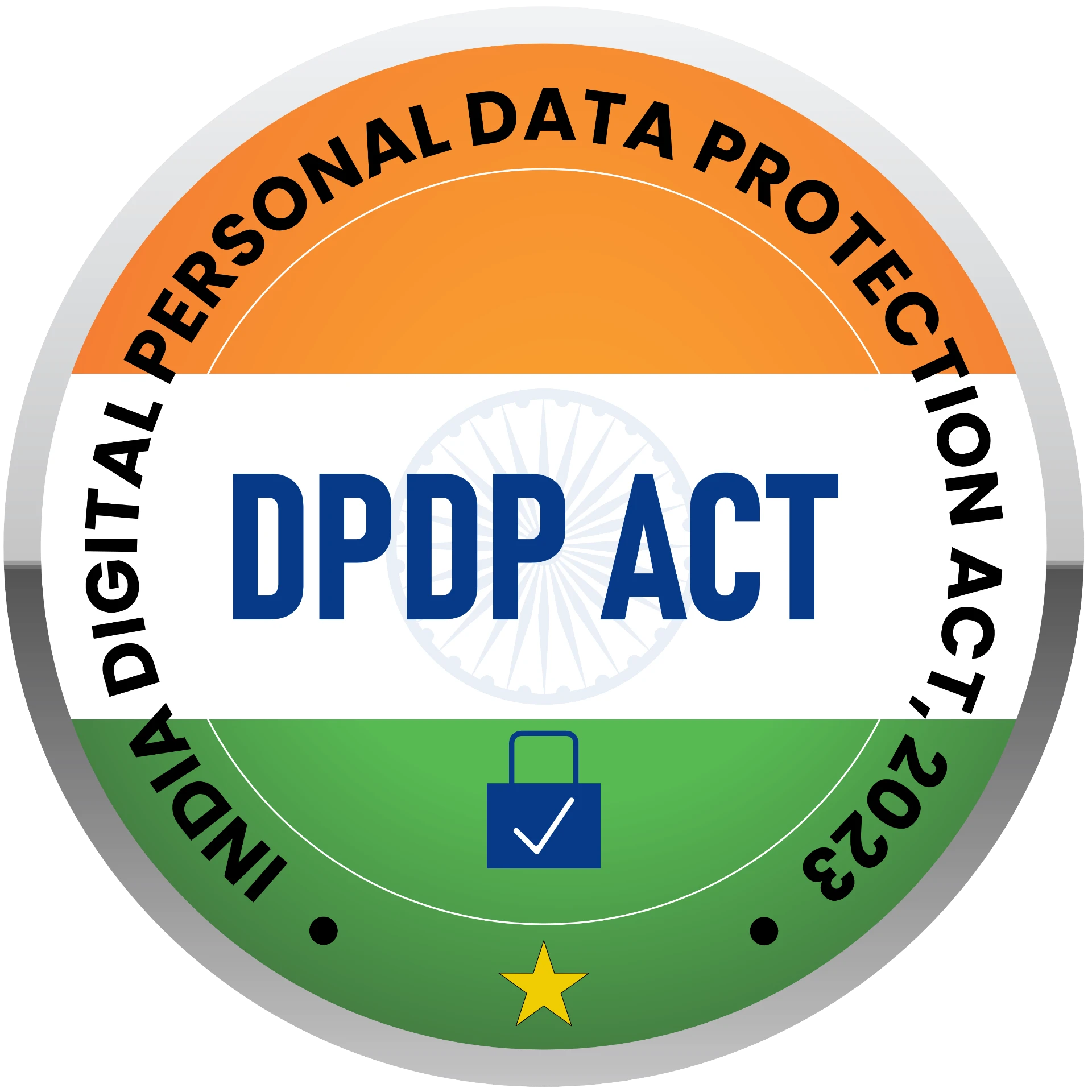 DPDP Act compliant