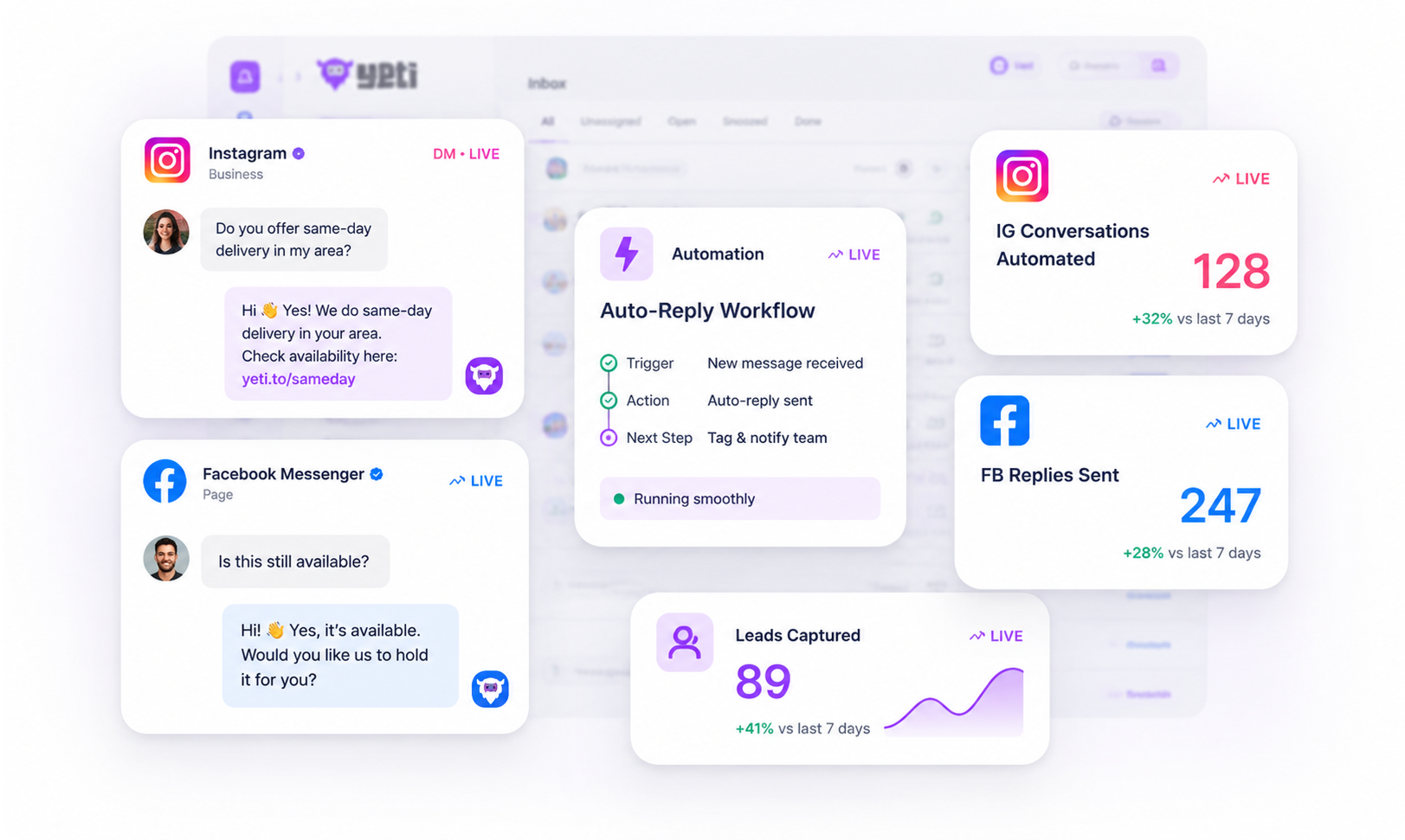 Instagram automation in Yeti