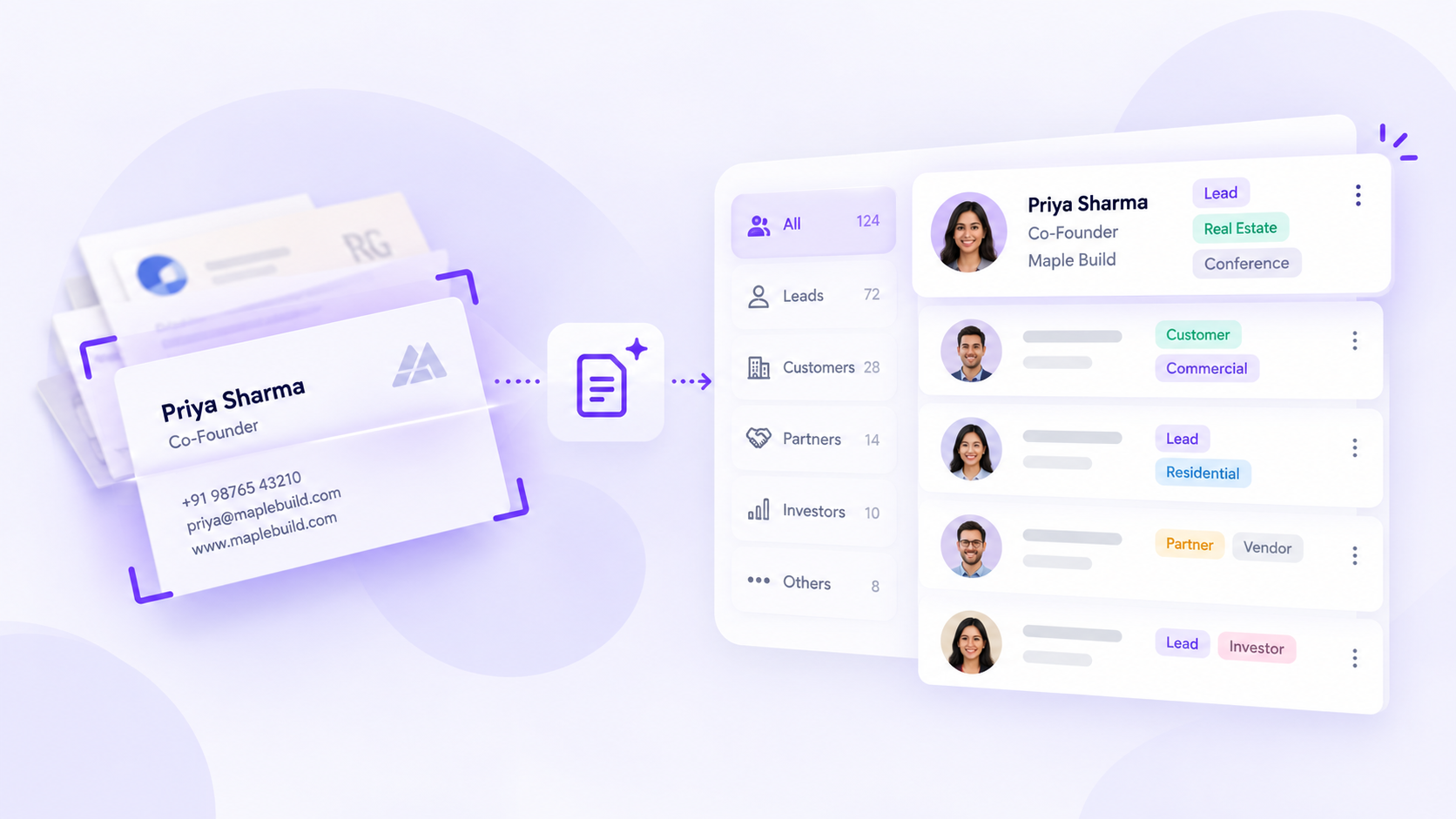 Business cards transformed into organized CRM contacts