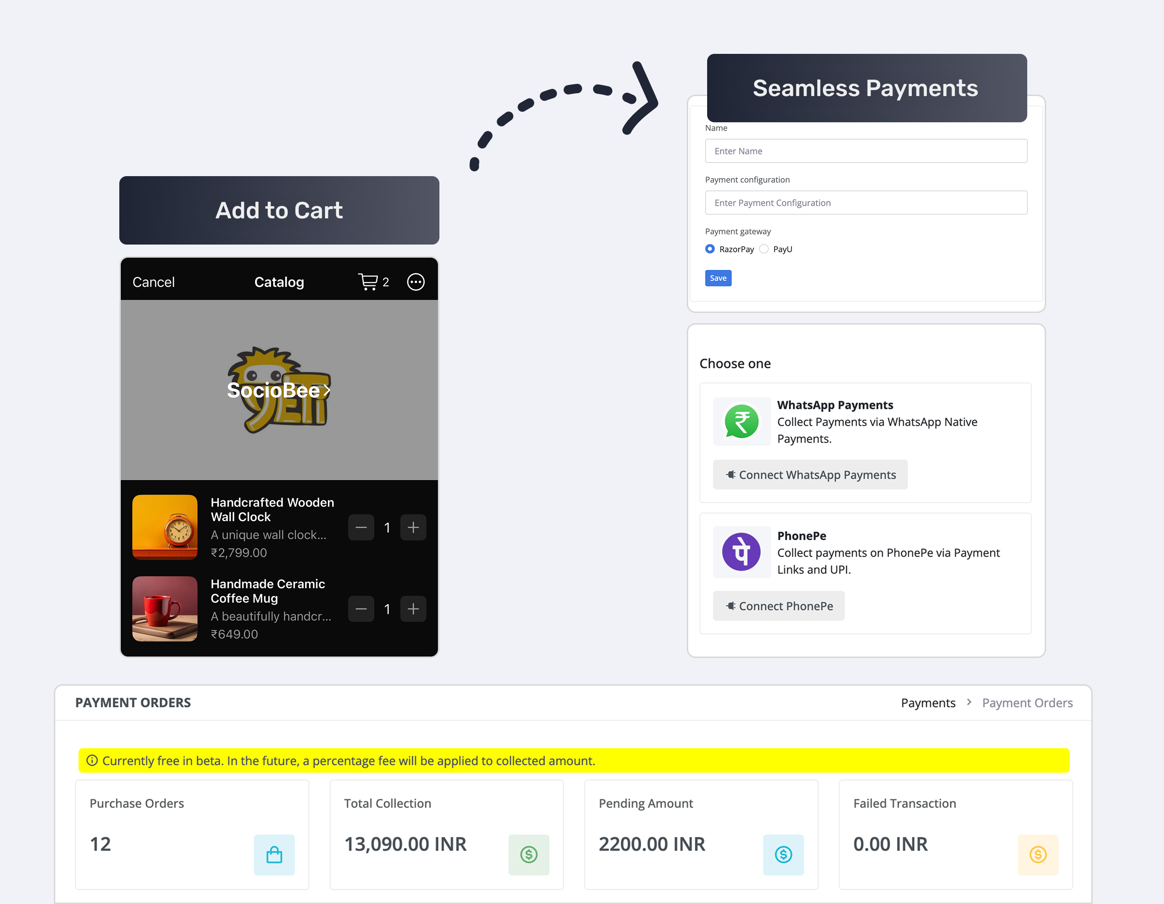 Ecommerce – Sell on WhatsApp, Instagram and Facebook 6 Add to Cart to Payment