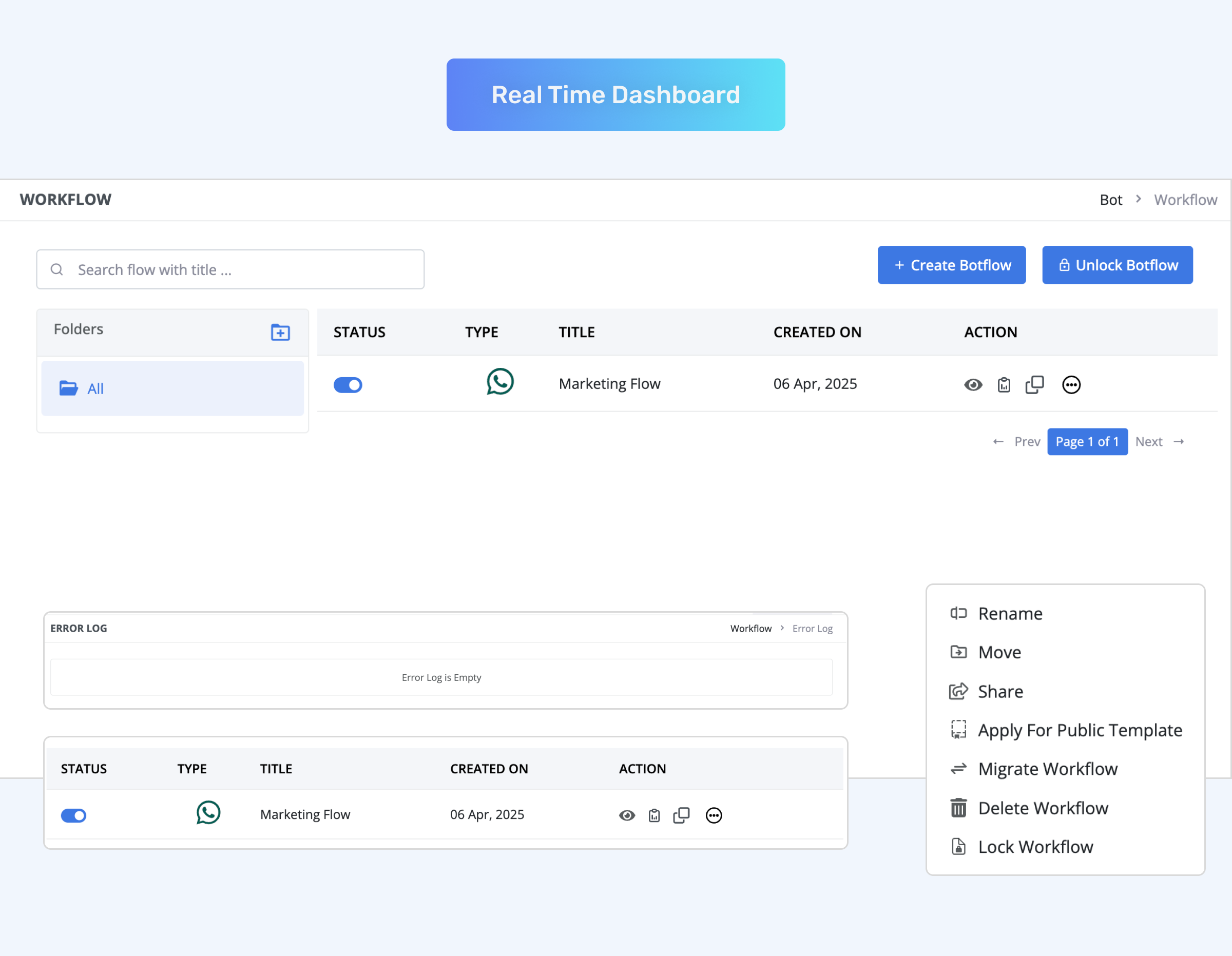 WhatsApp Chatbot Builder 7 Real time Dashboard