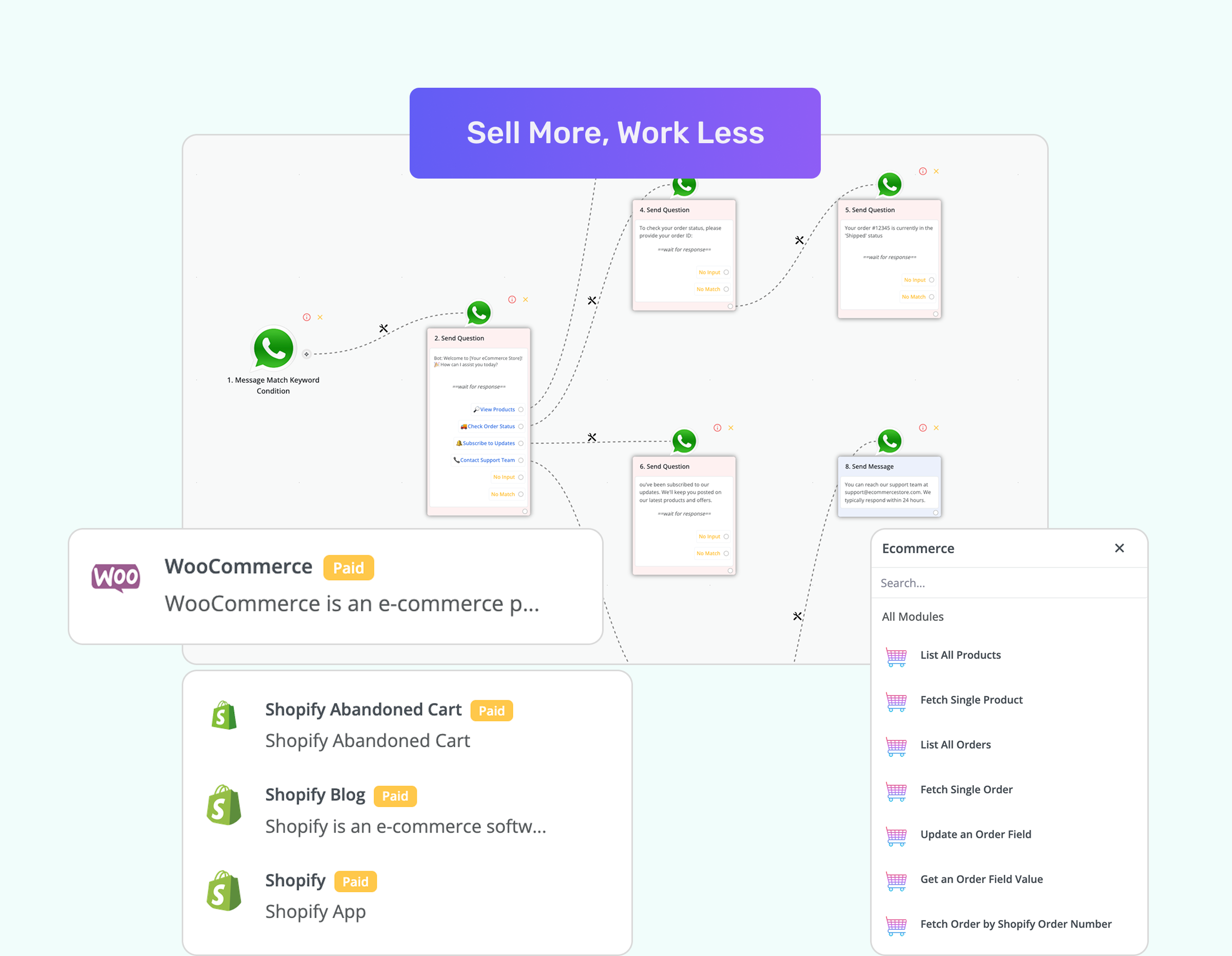 Ecommerce – Sell on WhatsApp, Instagram and Facebook 7 Shared Inbox Notes 1
