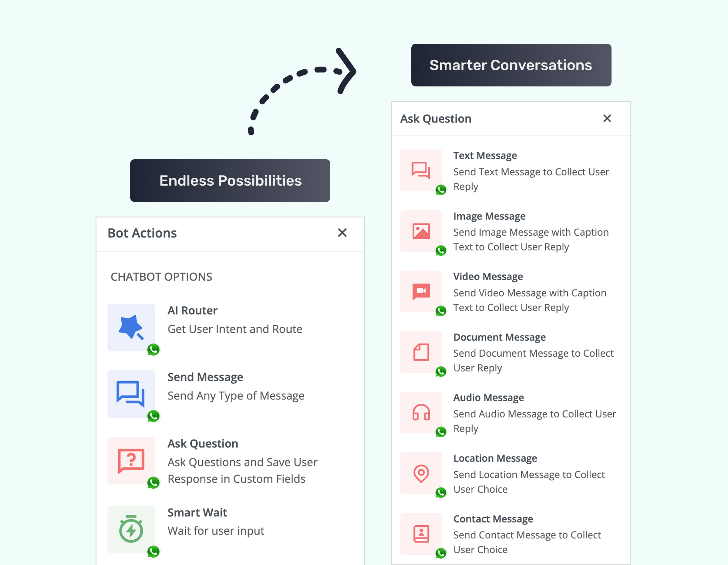 Shared Inbox 11 Smart Logic